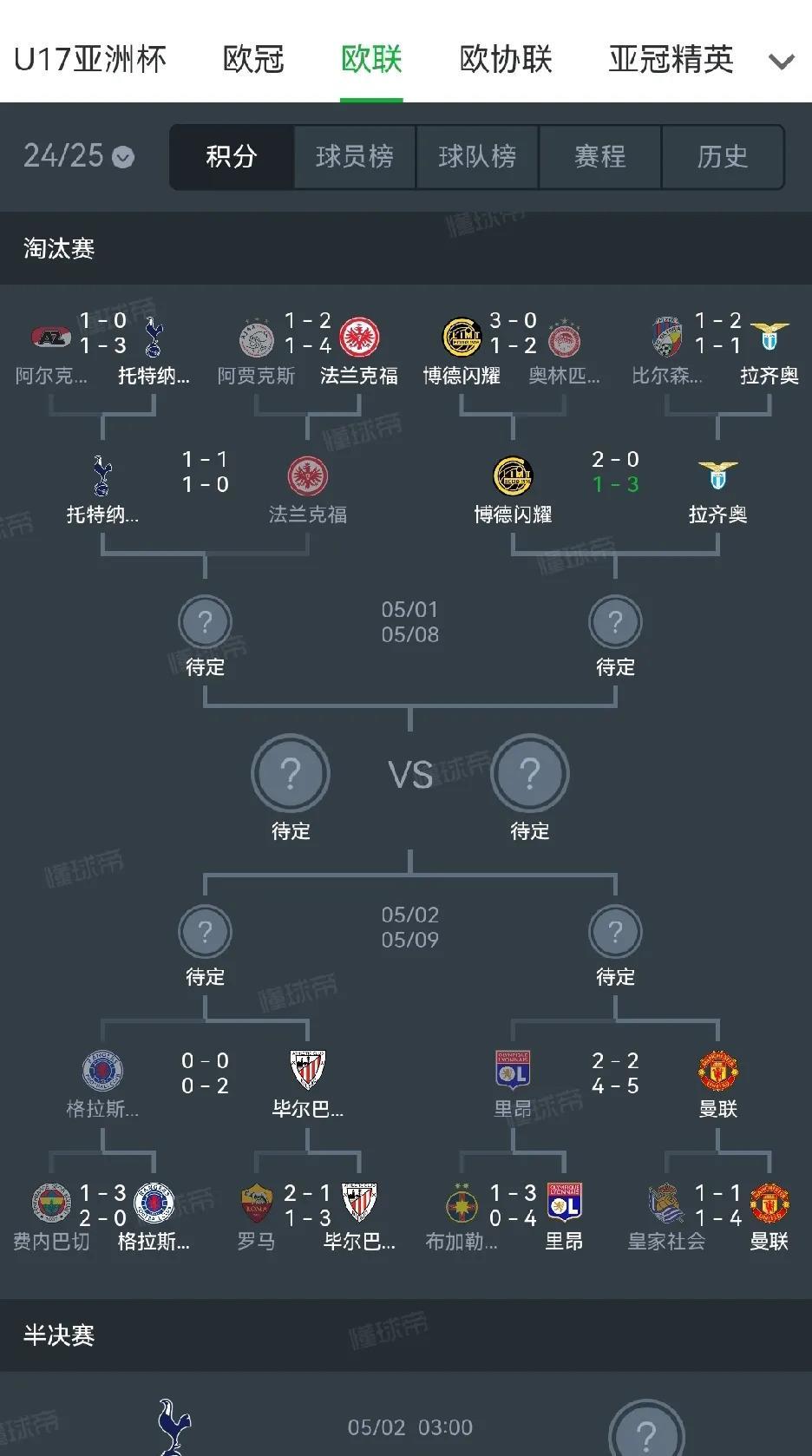 包含清晨欧超杯传出新动向;奥兰多魔术强势反弹;管理层表态:媒体盛赞;团队化学反应显著的词条 包含清晨欧超杯传出新动向;奥兰多魔术强势反弹;管理层表态:媒体盛赞;团队化学反应显著的词条