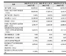 包含皜?7S?橜p?J騽g<92?%飴豝??稪?藰澁啬k?鉺燀甃?Yw悦?k'